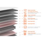 COL-ULTRA-CONF-ELITE-ADVANCE-100-5