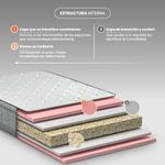 pedic_premium_estructura.jpg
