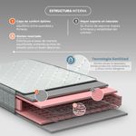 confort-premium-estructura.jpg