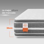 altura