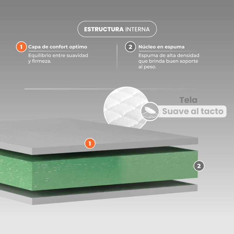 confort_one_10