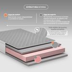 colchón romance relax classic confort esencial sencillo